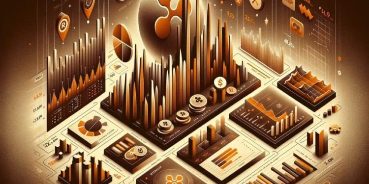 XRPL posts lowest monthly volume in 22 months – Why?