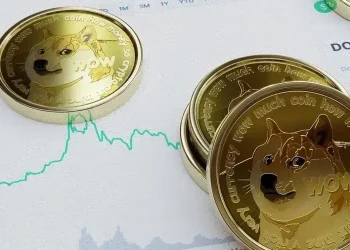 Dogecoin Price Forecast: DOGE Surges Past $0.08 Strong Level