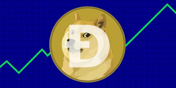 Dogecoin March Price Prediction: Will DOGE Breakout Soon?