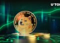 Analyst Predicts Dogecoin’s Wild Breakout Scenario