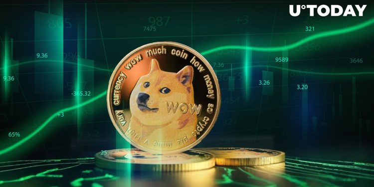 Analyst Predicts Dogecoin’s Wild Breakout Scenario
