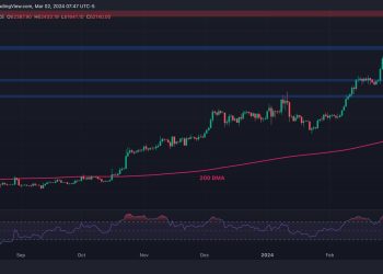 Is BTC Overdue a Correction Following Epic Rally Above $60K? (Bitcoin Price Analysis)