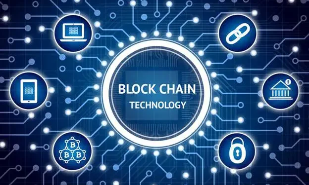 What Is Blockchain? – Complete Sports