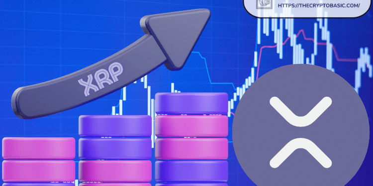 XRP Finally Breaking 6-Year Triangle, Analyst Targets $3.5