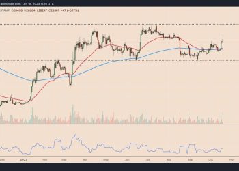 Bitcoin Soars to Record High, ETFs and Halving Drive Crypto Market Surge
