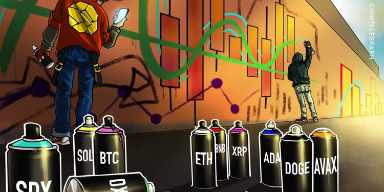 SPX, DXY, BTC, ETH, BNB, SOL, XRP, DOGE, ADA, AVAX