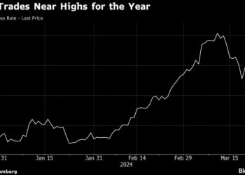Emboldened Crypto Market Participants Shrug Off SEC’s Probe of Ethereum