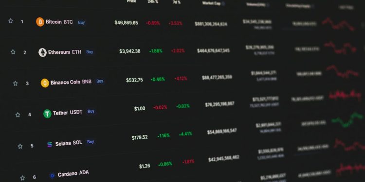 Crypto Market Rebounds: Bitcoin at a Crossroads, Altcoins Take the Spotlight. | by Abdullah Mubeen | Apr, 2024