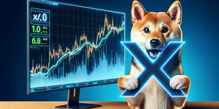 Dogecoin Forecasted To Reclaim $0.2 Level: Here’s When