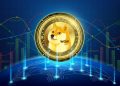 Dogecoin’s (DOGE-USD) Weekend Watch: Sailing Through Fibonacci Waves