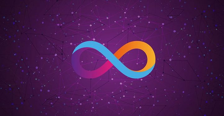 DFINITY Foundation Unveils New and Updated Roadmap for Internet Computer (ICP)