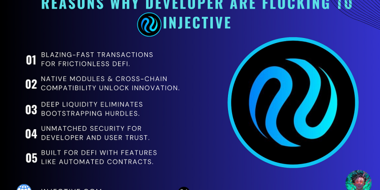 Injective: The Launchpad for DeFi Innovation – Top Reasons for Developers to Choose Injective. | by Manmohan Chaudhary | May, 2024