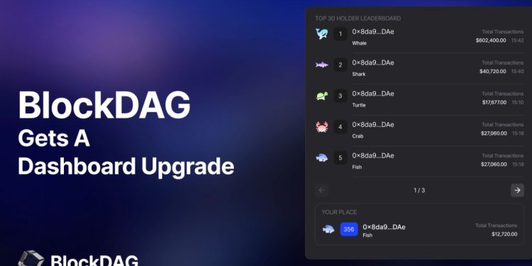 BlockDAG Dashboard Upgrade Reveals Rank Categories and Top Purchaser, Promising 20,000x ROI Over Solana Price & Dogecoin Predictions