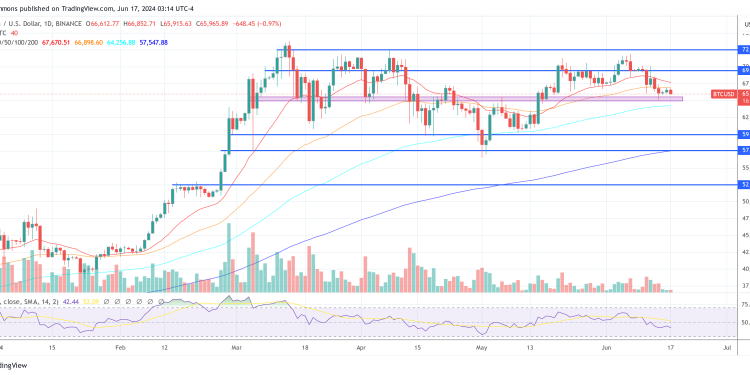 Here’s What At Stake This Week