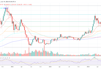 This Is The Biggest Issue With Altcoins This Cycle: Crypto Analyst