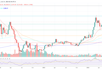 3 Reasons To Buy Ethereum, 1 To Stay Bitcoin-Only: Bitwise CIO