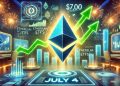 Experts Bullish On Ethereum ETFs Launching July 4, Predicting Potential Surge Beyond $7,000