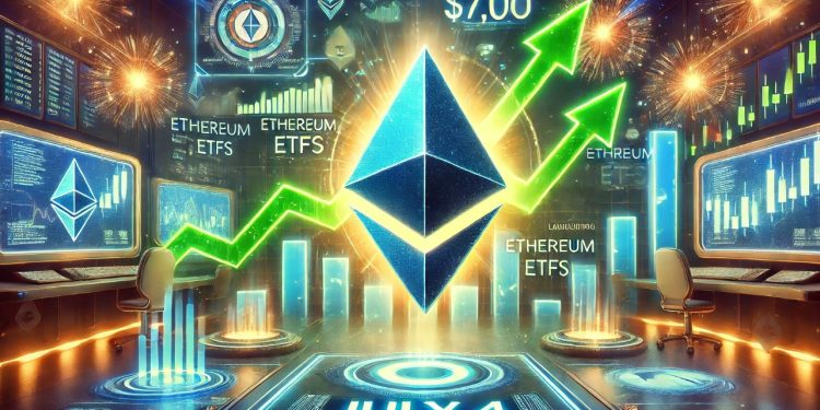 Experts Bullish On Ethereum ETFs Launching July 4, Predicting Potential Surge Beyond $7,000