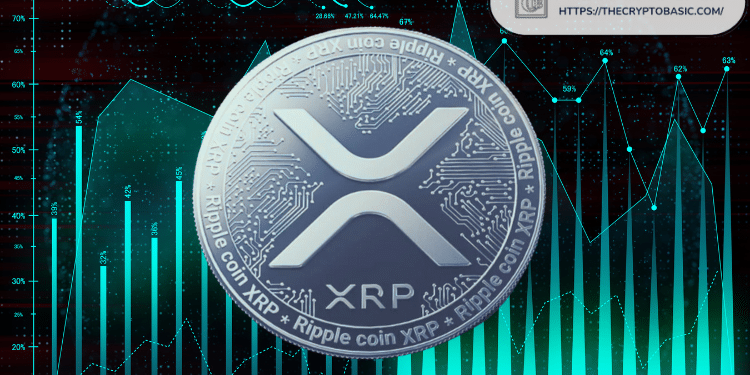 Data Shows That Despite Struggles, XRP Ranks Among Top 5 Assets with Highest Profitability