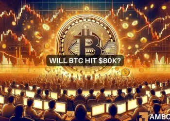 Bitcoin Open Interest reaches record levels: Could $80K be next?