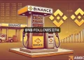 BNB Chain follows Ethereum with latest upgrade: Any impact on price?