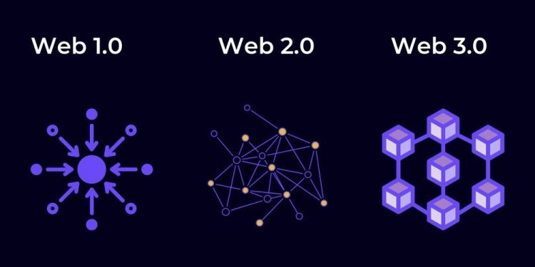 Pandora Chain: A Strong, High-Performance Public Blockchain Needed for Large-Scale Web3 dApps