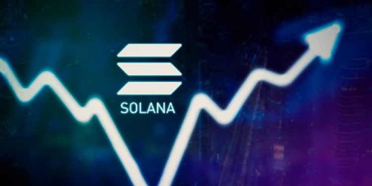 Solana Welcomes $WBTC via Wormhole Bridge for DeFi
