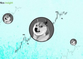 Dogecoin Gains Momentum, Overcomes Resistance to Breach $0.11 Mark