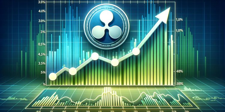 Breaking This Resistance Could Trigger Recovery