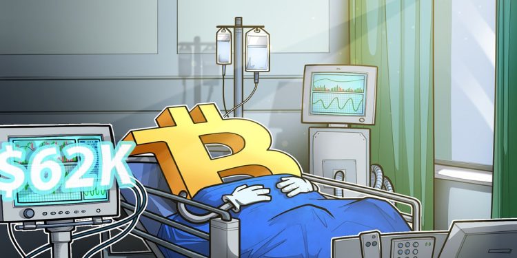 Bitcoin price crumbles to $62K support, but derivatives metrics show bullish signs