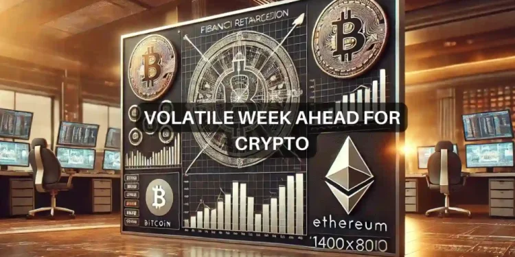 Crypto week ahead: What to expect as BTC, ETH test key support levels