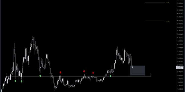 Ethereum Price To Hit New All-Time High If This Happens: Analyst