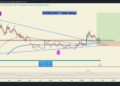Analyst Predicts What Needs To Happen