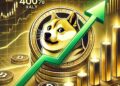 Dogecoin Is On Track For Over 400% Rally, Analyst Reveals