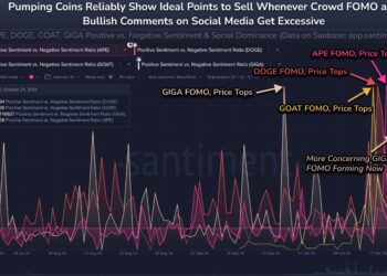 Analytics Firm Reveals Why Dogecoin & Apecoin Hit Tops