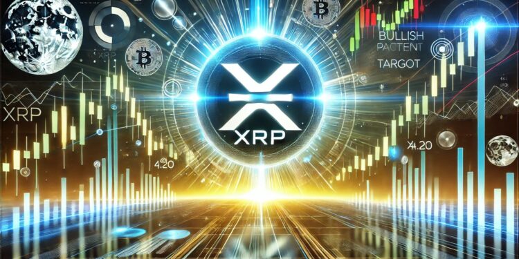 XRP Forms A Bullish Pattern In 4-Hour Chart – Analyst Expects $4.20 After Breakout